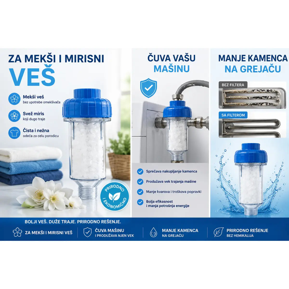 Prednosti filtera protiv kamenca — mekši veš, zaštita mašine i čist grejač