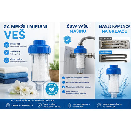 Prednosti filtera protiv kamenca — mekši veš, zaštita mašine i čist grejač