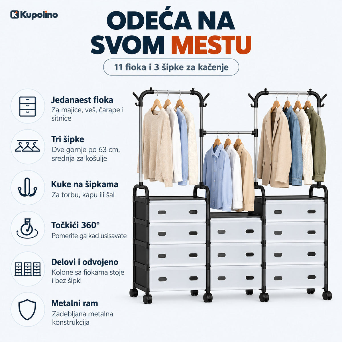 Prednosti garderobera na točkićima: 11 fioka, tri šipke, kuke, točkići 360 stepeni i metalni ram