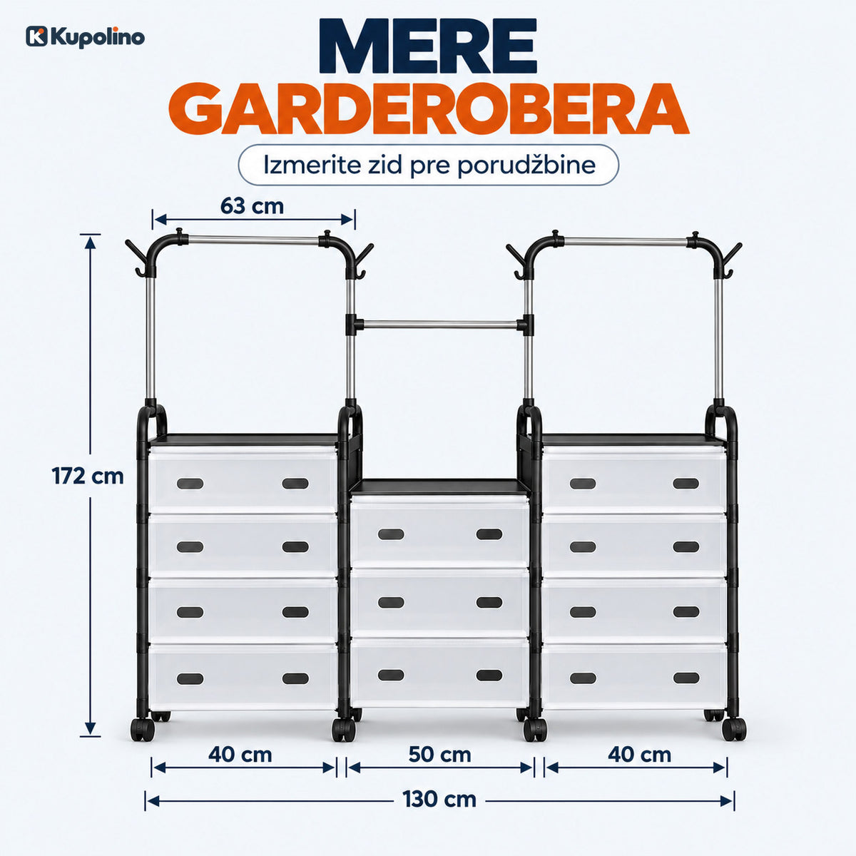 Mere garderobera na točkićima: 130 x 172 cm, kolone 40, 50 i 40 cm, šipke 63 cm