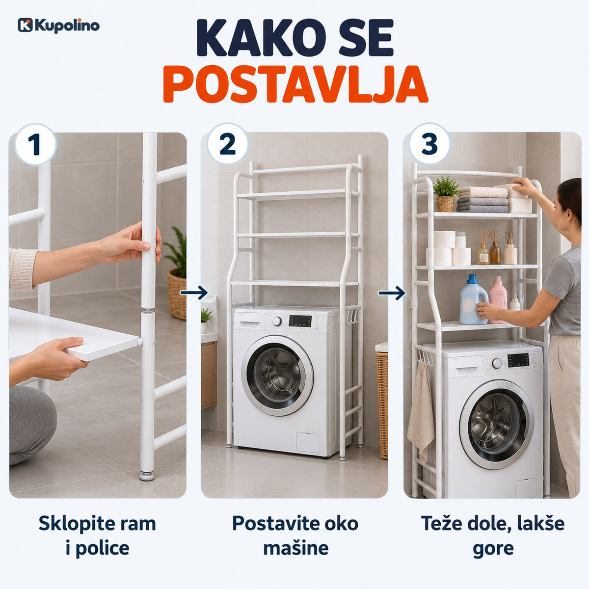 Tri koraka: sklopite ram i police, postavite policu oko mašine, teže stvari dole a lakše gore
